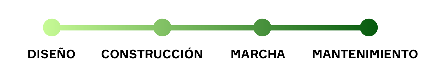 SERVICOS MEP EN CANCUN-04